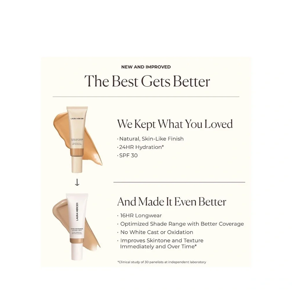 Laura Mercier Tinted Moisturizer SPF‎ 30 - Cream